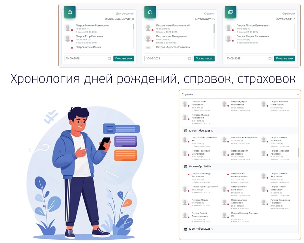Хронология события