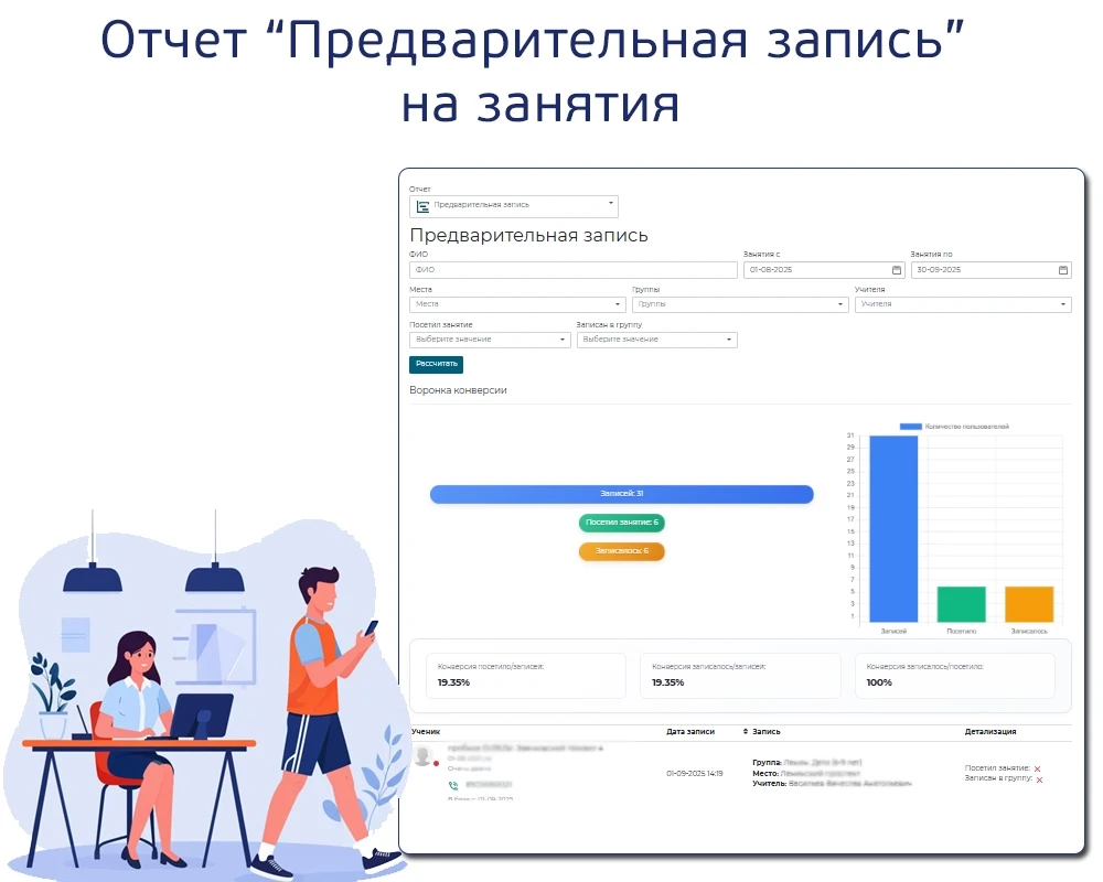 Отчет Предварительная запись