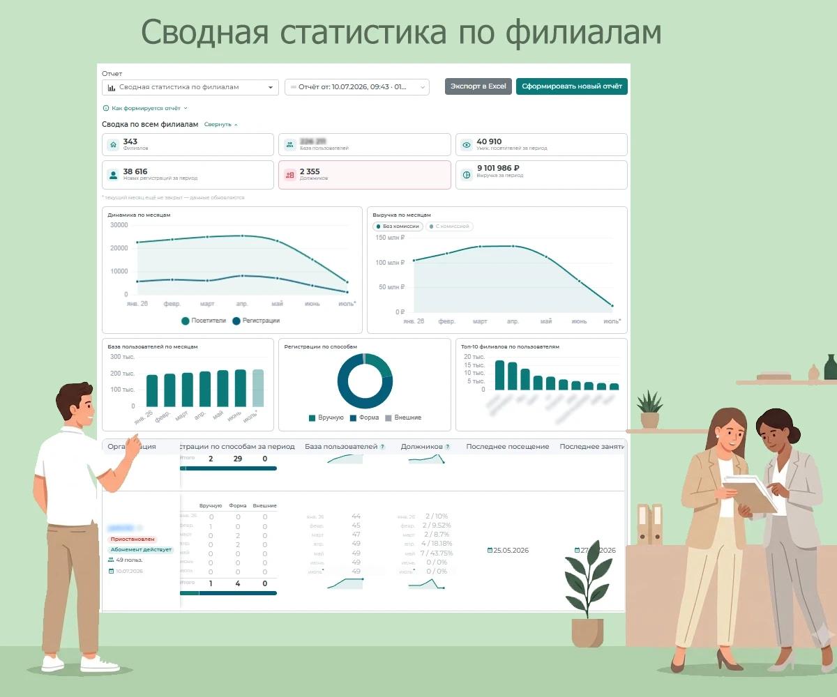 crm система для спорта