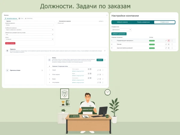 Должности и задачи по заказам