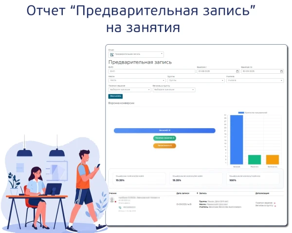 Отчет "Предварительная запись"