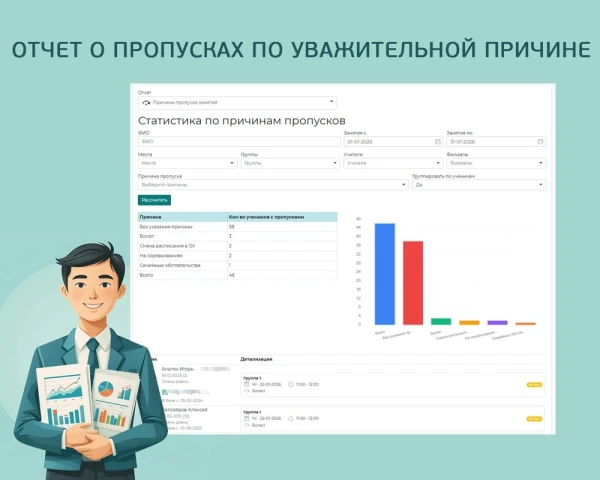 Отчет о пропусках по уважительной причине