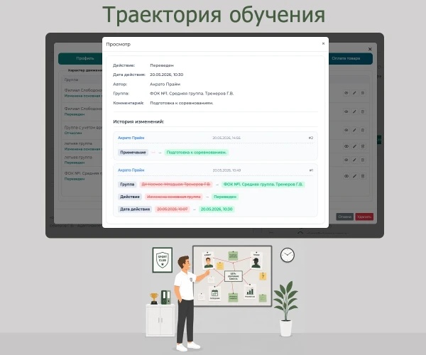 Траектория обучения Траектория обучения